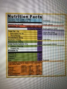 Blog 68 Tips for Reading Food Labels