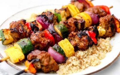 Blog 267 Plant-Based Meal Planning