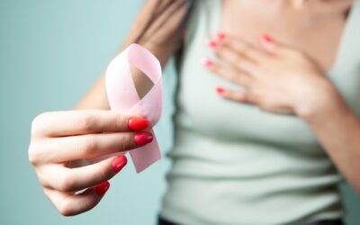 Blog 282 Breast Cancer Awareness