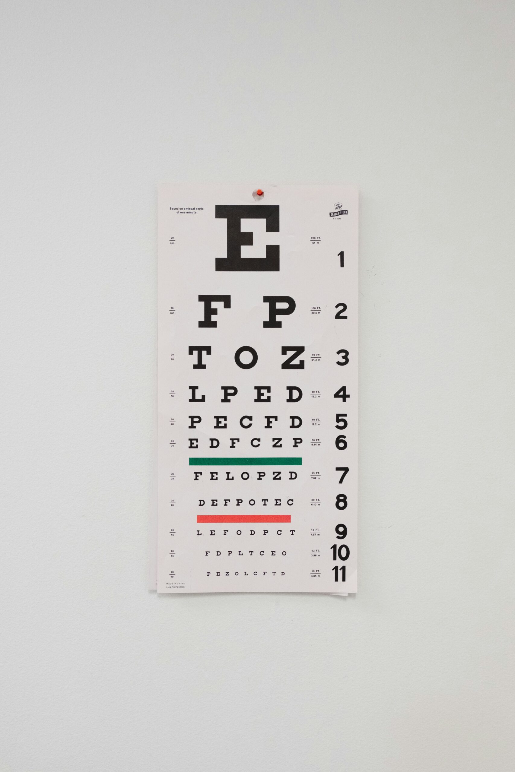Blog 281 The Bates Method: Does It Improve Eyesight?