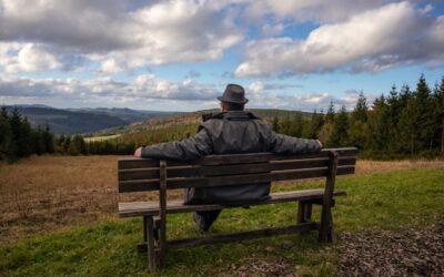 Blog 284 Practical Stress Management Techniques for Busy Lives